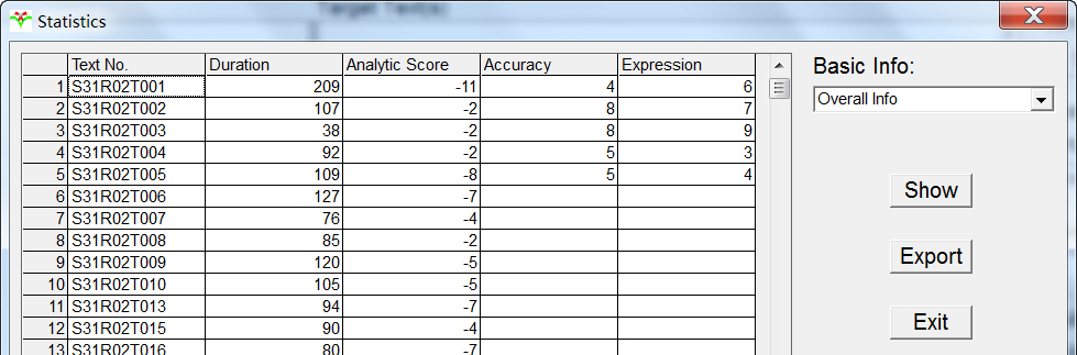 stat1